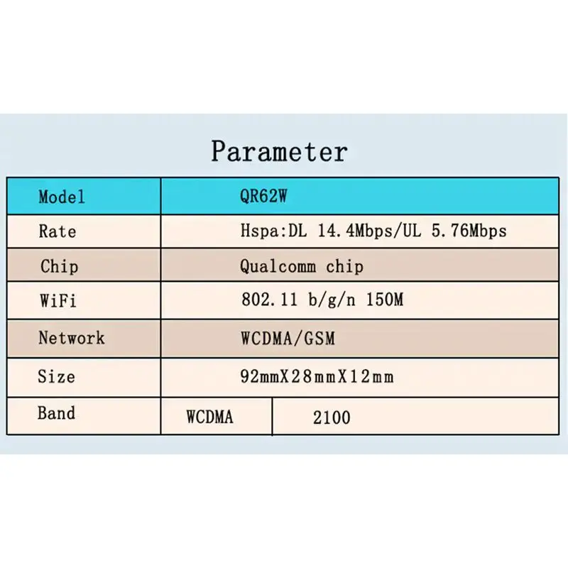 Мини Usb 3g Портативный Wifi точка доступа беспроводной модемы с sim-картой слот сетевая карта