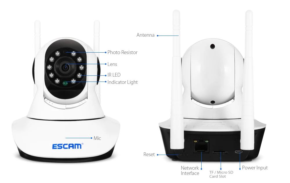 ESCAM G02 двойная антенна 720P панорамирование/наклон WiFi IP IR камера Поддержка ONVIF Max до 128 Гб Видео монитор ip камера Домашняя безопасность