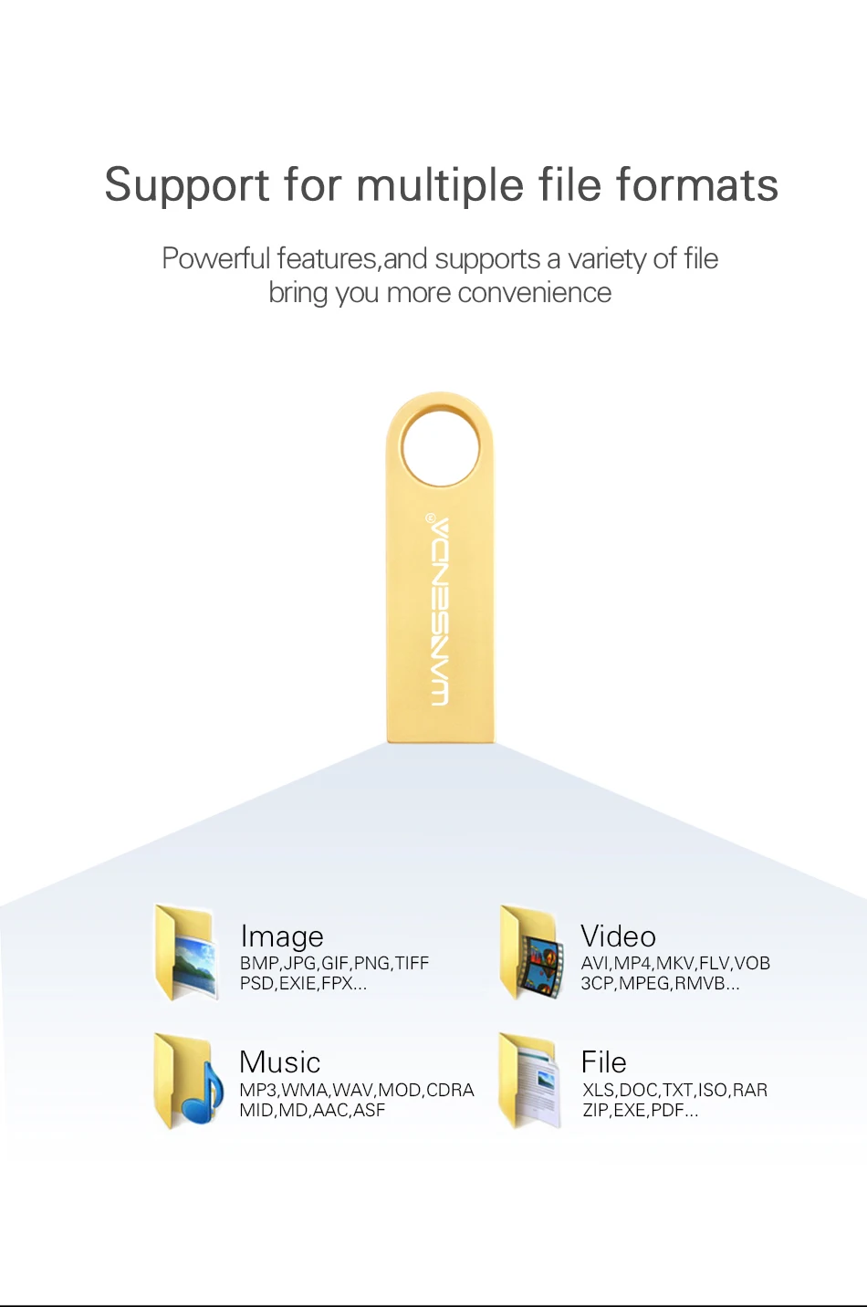 Wansenda, металлический USB флеш-накопитель, мини-накопитель, 4 ГБ, 8 ГБ, 16 ГБ, 32 ГБ, 64 ГБ, флешка, флеш-диск USB 2,0, USB флешка, карта памяти