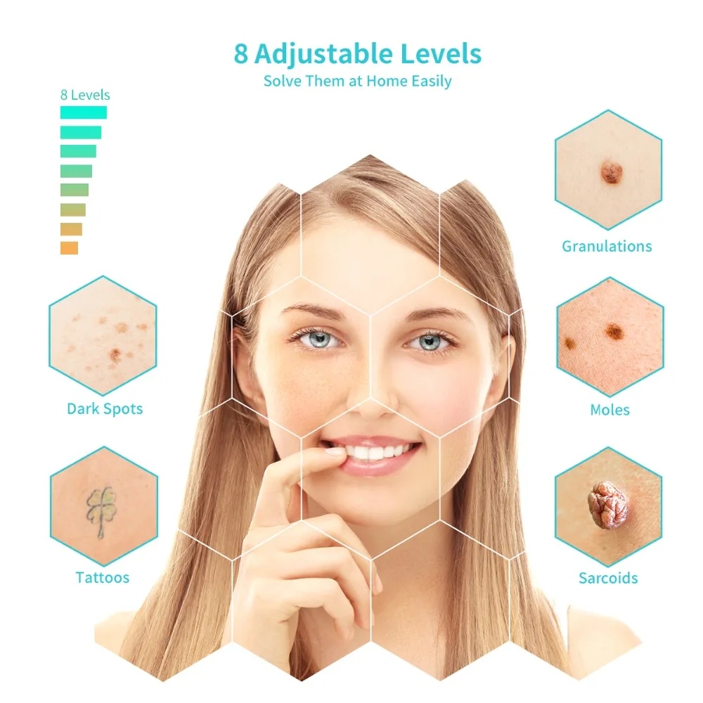 Cheap Mole Removal Pen, LCD Laser Plasma Pen machine Wart Remover Mole Tattoo Remover Machine Skin Tag Removal Spot Pore Cleaner Tools