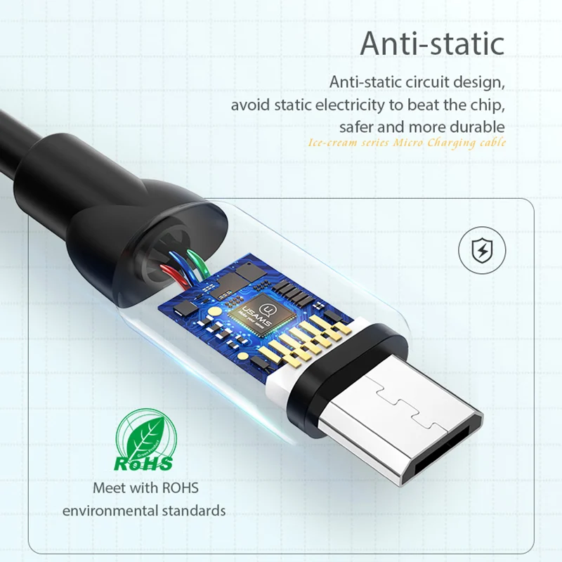 5V2A كابل USB صغير للشحن السريع ، USAMS مزامنة بيانات كابل يو اس بي سلك microusb الهاتف المحمول كابل ل سامسونج Xiaomi هواوي الروبوت مايكرو