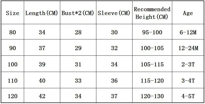 SIZE CHART