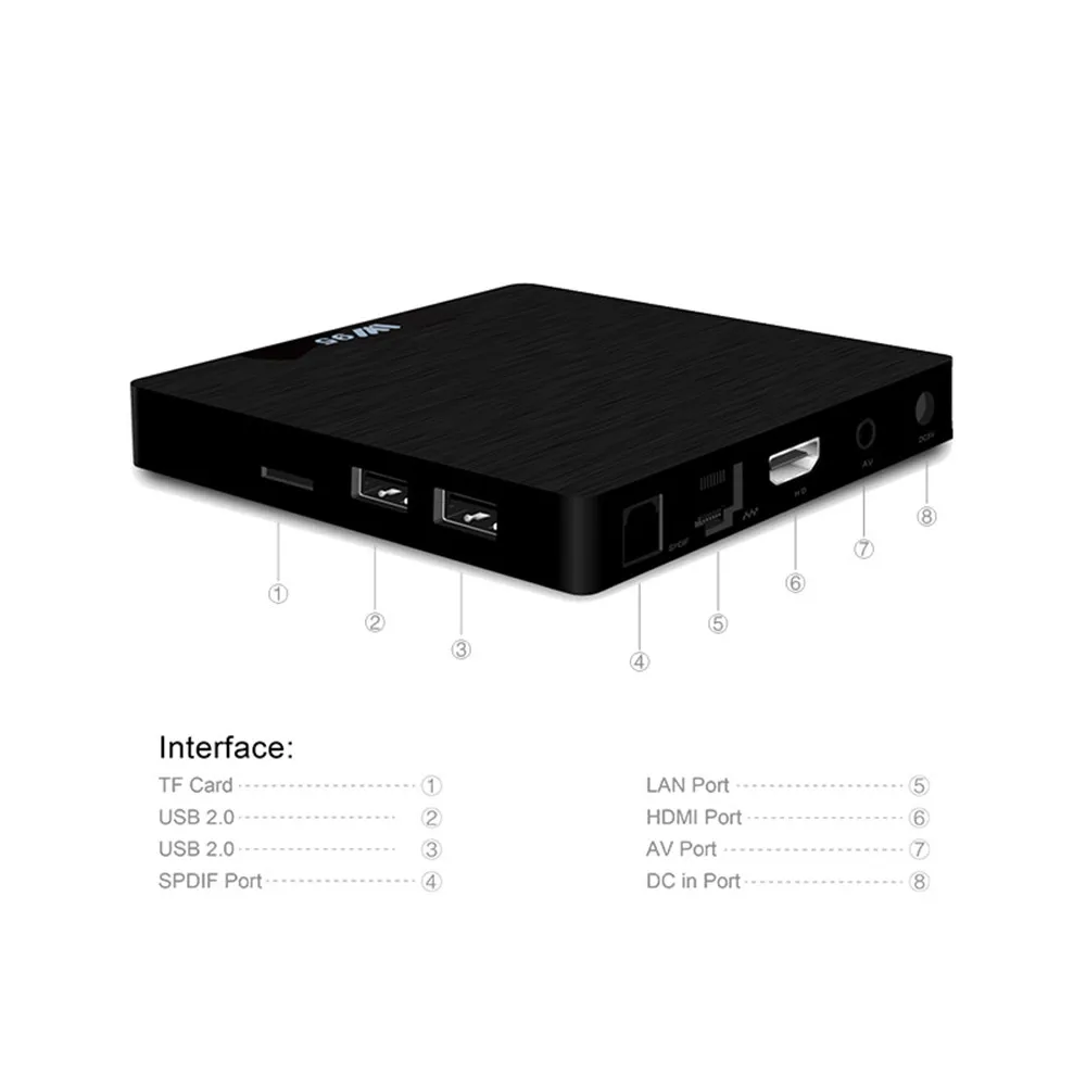 W95 Android Smart Tv Box Europe UK France Spain Holland Sweden Germany Italy Poland Portugal Greece Turkey Russia IPTV PK IUDTV