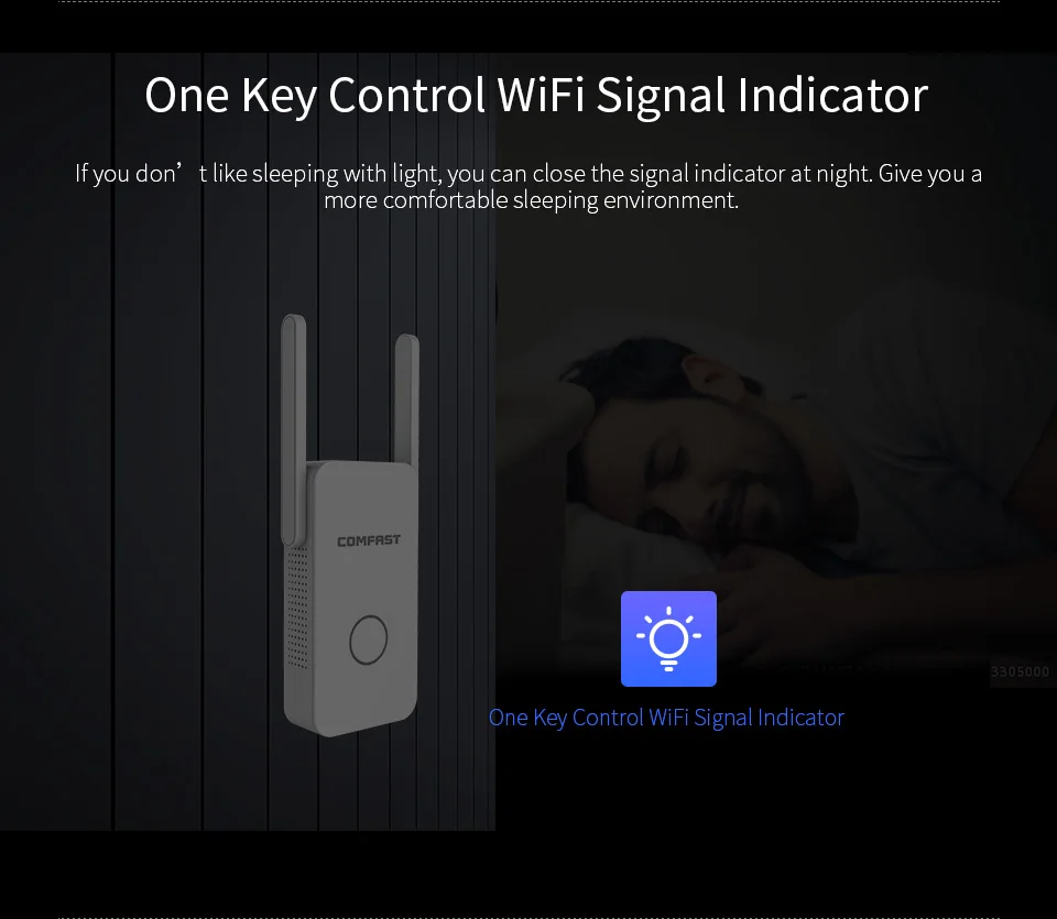 COMFAST 1200 Мбит/с репитер-удлинитель WiFi Мини Wi-Fi роутер 5 ГГц 867 Мбит/с+ 2,4 ГГц 300 Мбит/с точка доступа ЕС США Plug CF-WR752AC