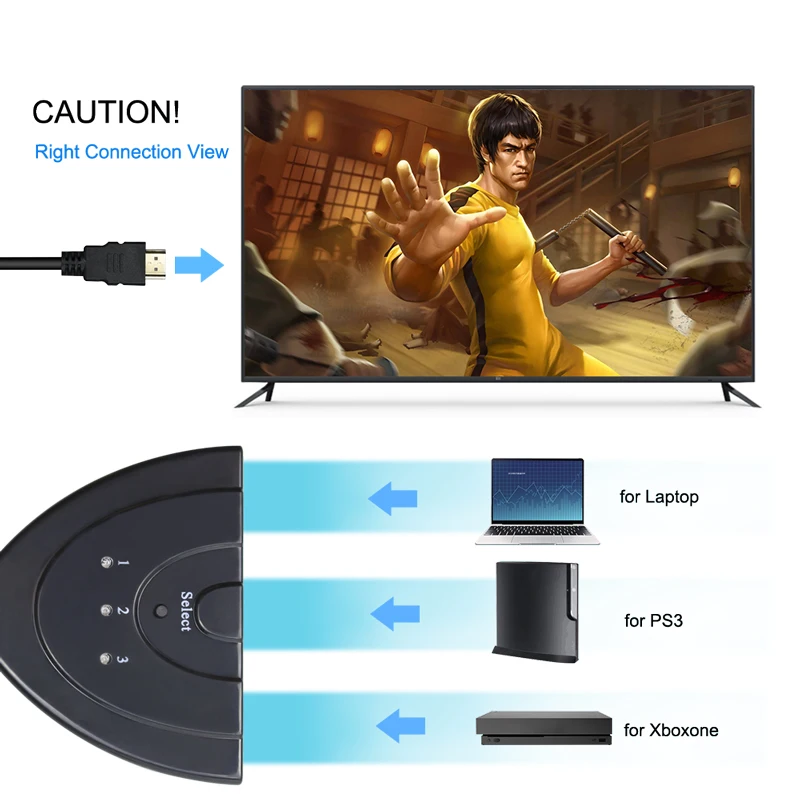 3-Порты и разъёмы HDMI 1,3 1080P Авто переключатель разветвитель для HDTV DVD PS3 PS4 XBox One 360