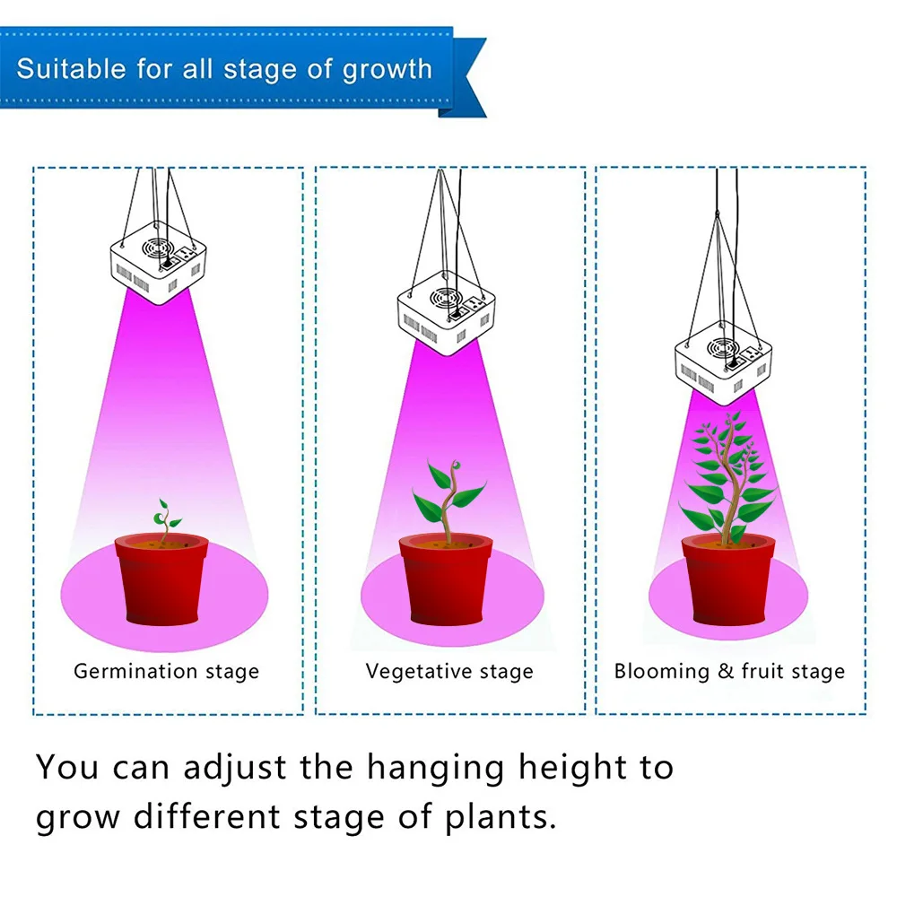 Вел завода светать 200 W, полный спектр растущий свет с УФ ИК подходит для растений все Стадия роста для растений; для овощей и цветок
