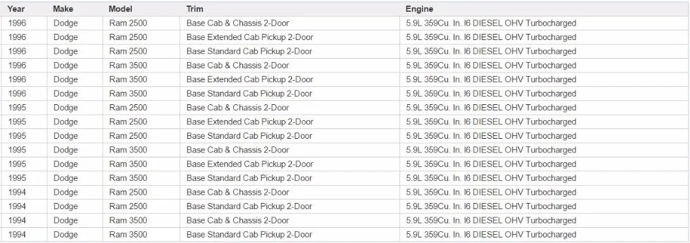 3604684RX 3604684RX 3921682 Стартер пикап 5.9L для DODGE дизель 94-02 5.9L