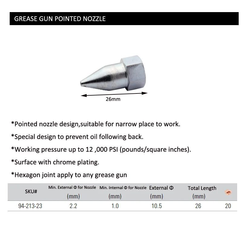 94-213-23 grease gun pointed nozzle size