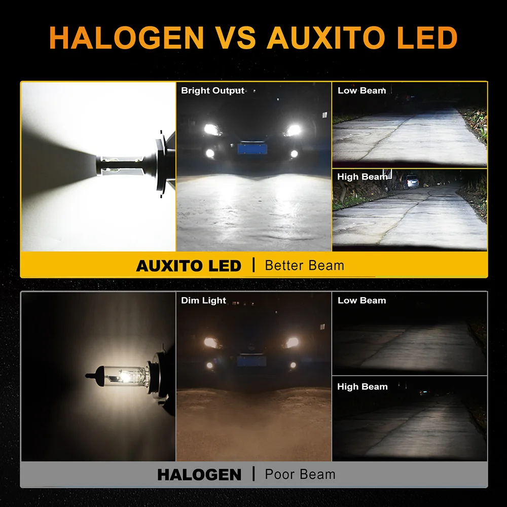 AUXITO H8 H11 HB3 HB4 H7 H4 светодиодные лампы Автомобильные фары 12 В для Mitsubishi Lancer 9 10 Outlander XL