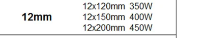 2 шт. 12 мм трубки Диаметр трубчатый Нагревательный элемент 220V картридж нагревательный элемент для нанесения печати по фольге мощность 500/600/700W