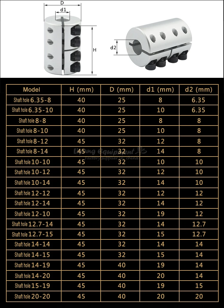Rigid Coupling (8)