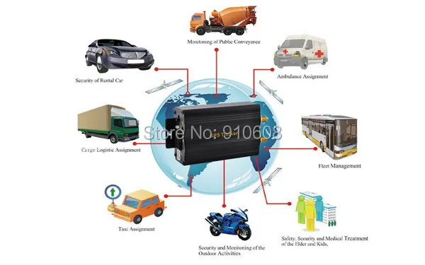 gps car tracker tk103a0_