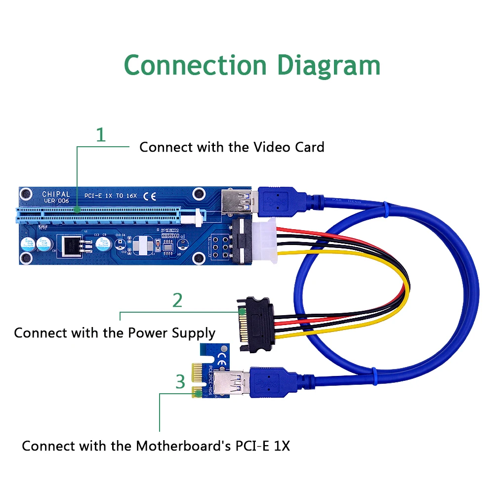 Connection Diagram-0.6M