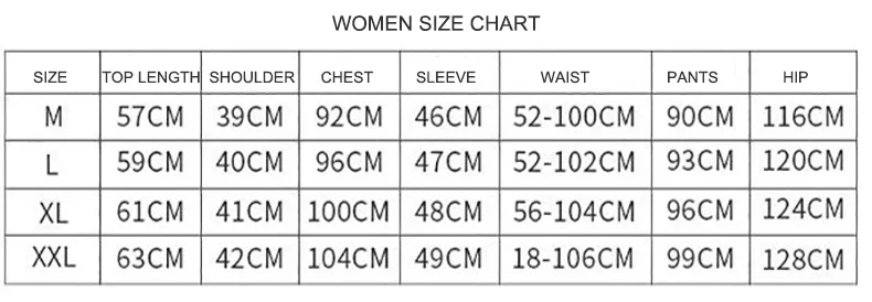 women