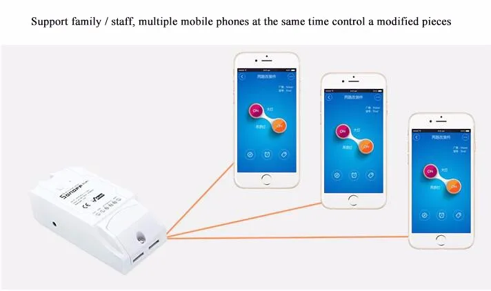 Интеллектуальный выключатель света Sonoff двойной 2CH Интеллектуальный переключатель Wi-Fi, Беспроводной дистанционного Управление сроки Модуль Автоматизации умного дома 2 переключатель каналов, который управляется через Приложение IOS или Android