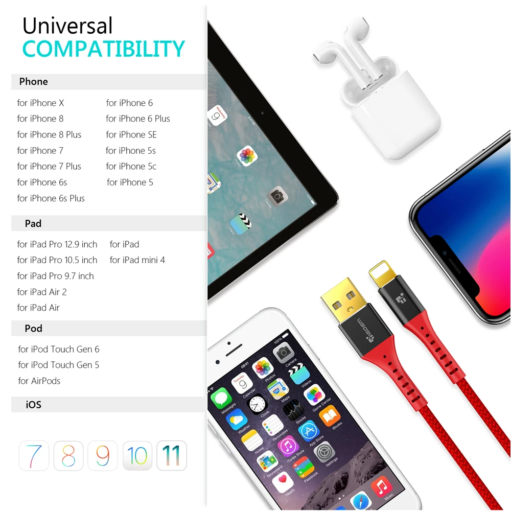iPhone cable 11047 04