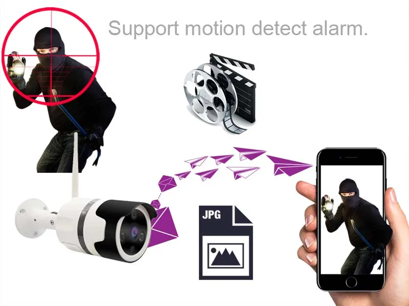 Внешняя водонепроницаемая уличная камера, Wifi камера, совместимая с Android и IOS Phone APP, опция 720P и 1080 P