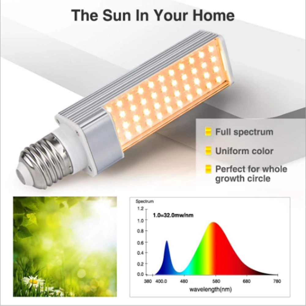  Yabstrip phyto lamp 5V USB dimmable full spectrum Led plant grow light lamp for indoor greenhouse f - 32980974789