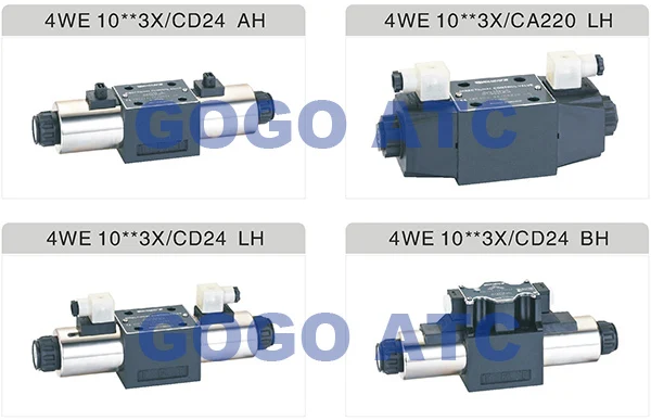 4WE10 series proportional directional valve 3.jpg