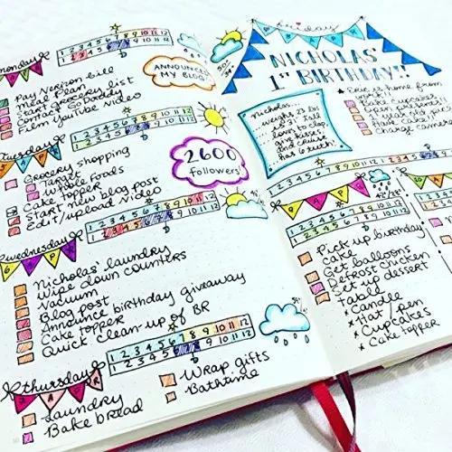 4 шт. Bullet Journal трафарет задать шаблон планировщик набор Bujo трафарет в форме пули планировщик шаблон Alphab