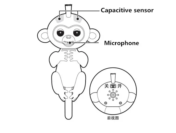 HTB1CYf4aBxRMKJjy0Fdq6yifFXa4