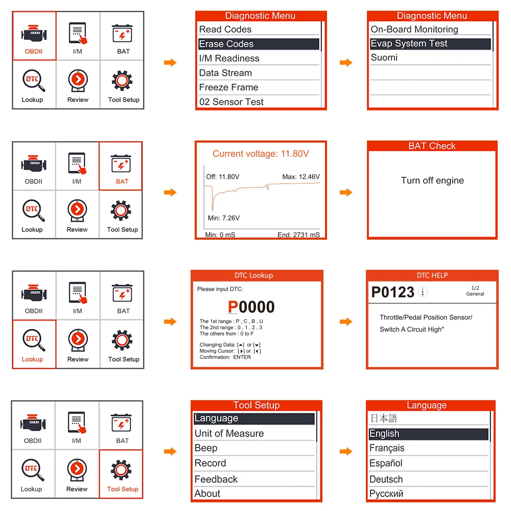 Автосканер Autophix OM129 OBD2 многоязычный считыватель кодов ODB OBDII для проверки