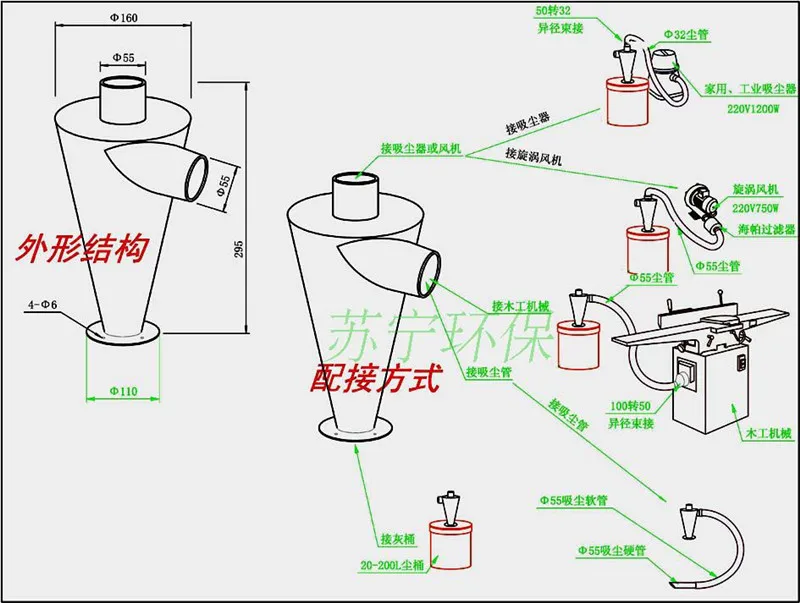 Циклонный пылеуловитель, деревообрабатывающий пылесос для сбора пыли, эффективный пылеотделитель, шлифовальный станок, гравировальный станок