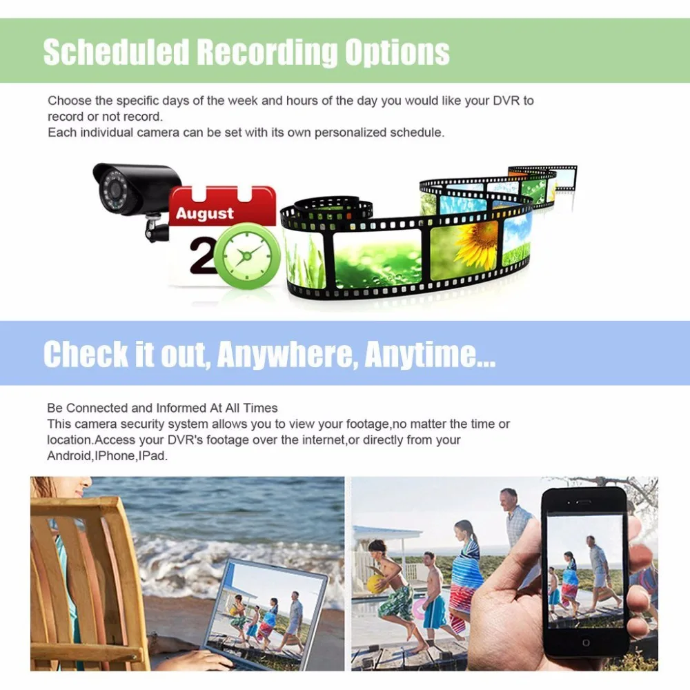 camera alarm system