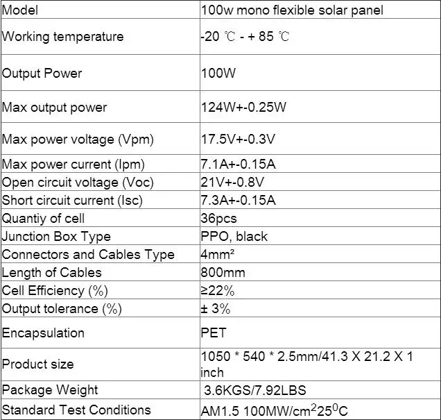 100W