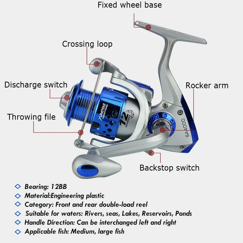 Катушка спиннинга yumoshi катушка спиннинга для карпа передние и задние драги 18 кг Max Drag 12BB катушка Морская Лодка baitcasing Рыбалка на щуку катушка SA