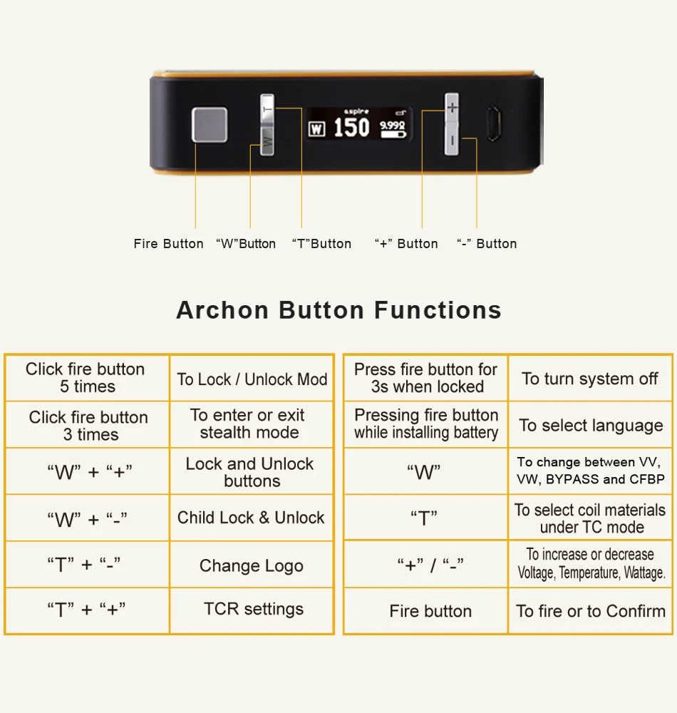 Archon 12