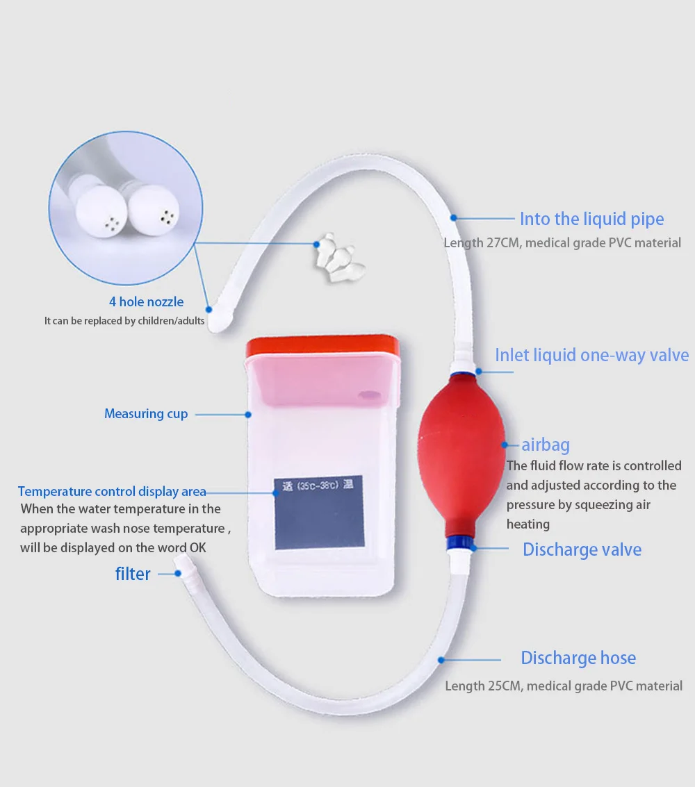 Ручная стирка носовой орган против ринита, для носа ирригатор для полости рта воды ирригатор медицинский надувной матрас для очистки медицинские взрослые аллергический ринит