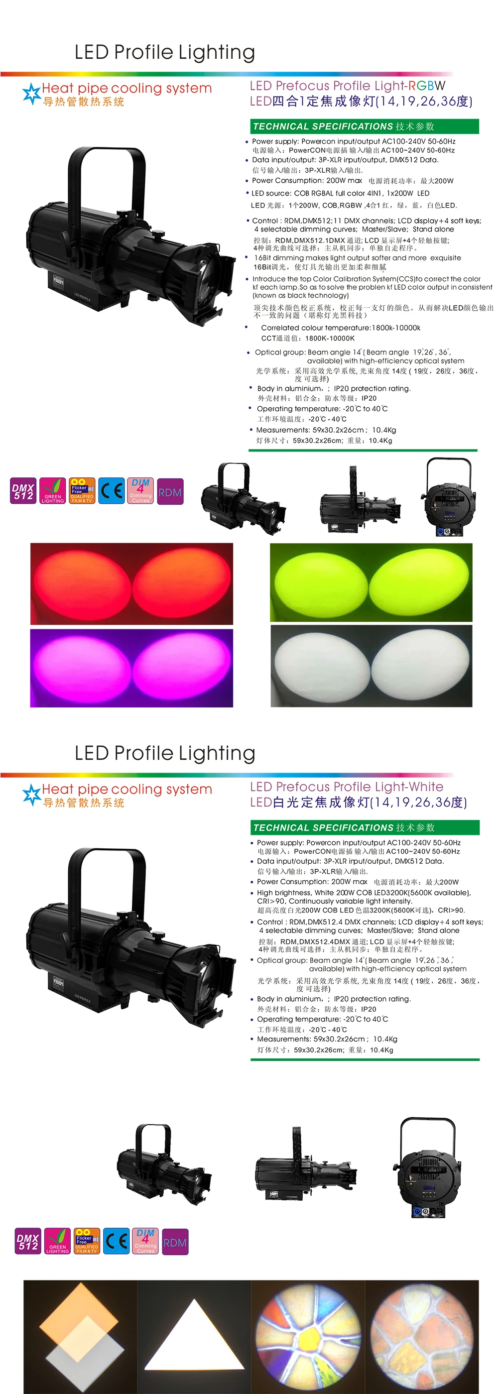 200W Specific