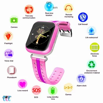 

Holding Baby Girl Safe Smart Watches WIFI Phone Call GPS GSM LBS SOS SIM Ramadan Educational Toys Pedometer Children Smartwatch
