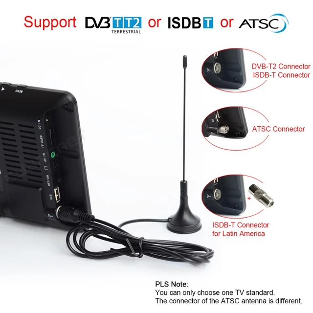 Mini reproductor de televisión portátil para coche, televisión Digital de 14  pulgadas, 1080P, HDMI, DVB-T/T2, ISDB-T, analógica, 110V-240V - AliExpress