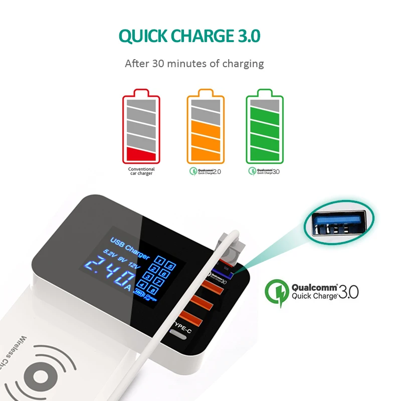 INGMAYA Smart USB зарядное устройство Qi Беспроводная зарядная станция Быстрая зарядка 3,0 для iPhone X samsung S8 Edge huawei Nexus Mi адаптер переменного тока
