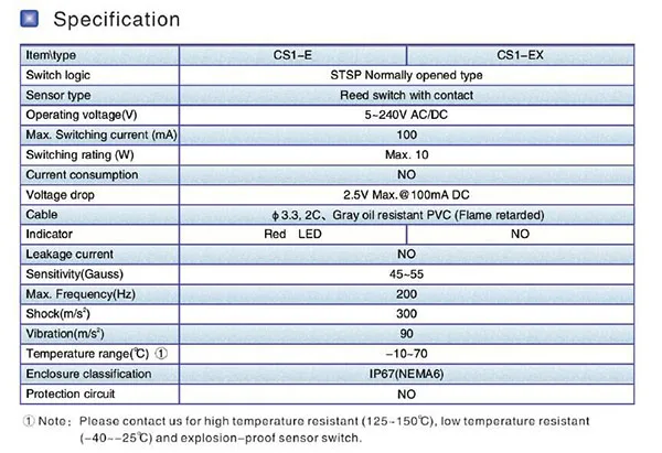 DC/AC для воздушных цилиндров SC SU SDA TN CXS MA MAL светодиодный Геркон 2 м CS1-E/J/F/A/m/G/U пневматический цилиндр Магнитный датчик переключатель