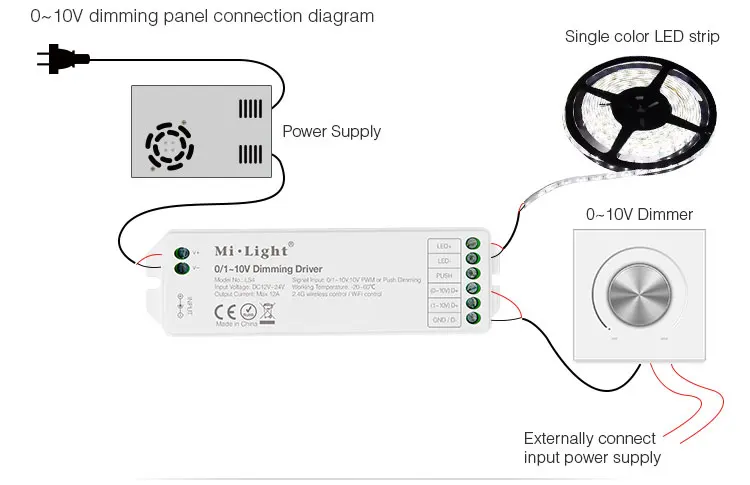 Mi светильник AC100~ 220 В 1 канал 0~ 10 в L1 панель диммер использование с Wi-Fi пульт дистанционного управления Регулировка яркости для одного цвета светодиодный светильник