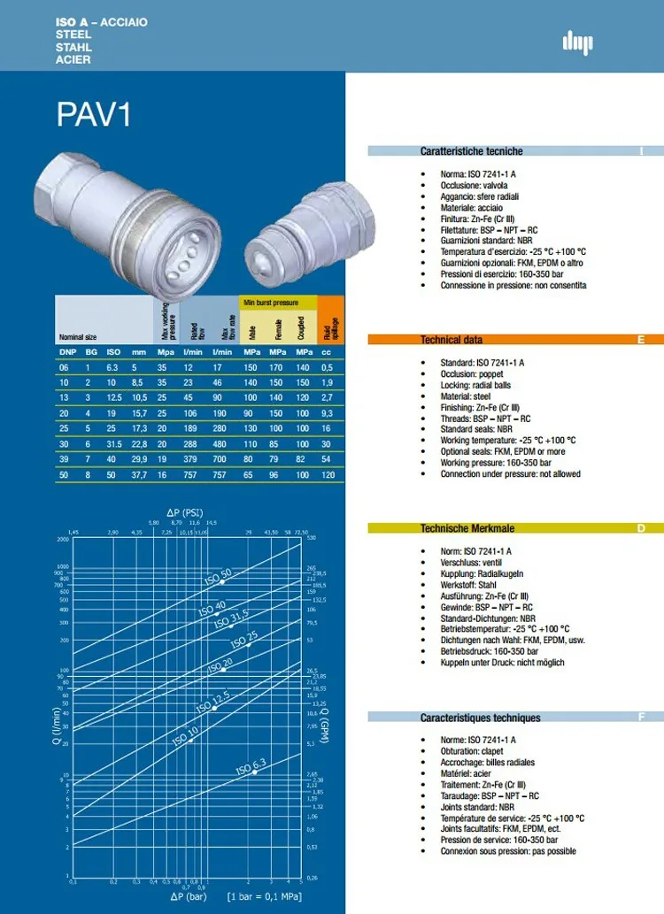 Original Authentic Italian Dnp Pav 13fg1 / 2 Oil Hydraulic High