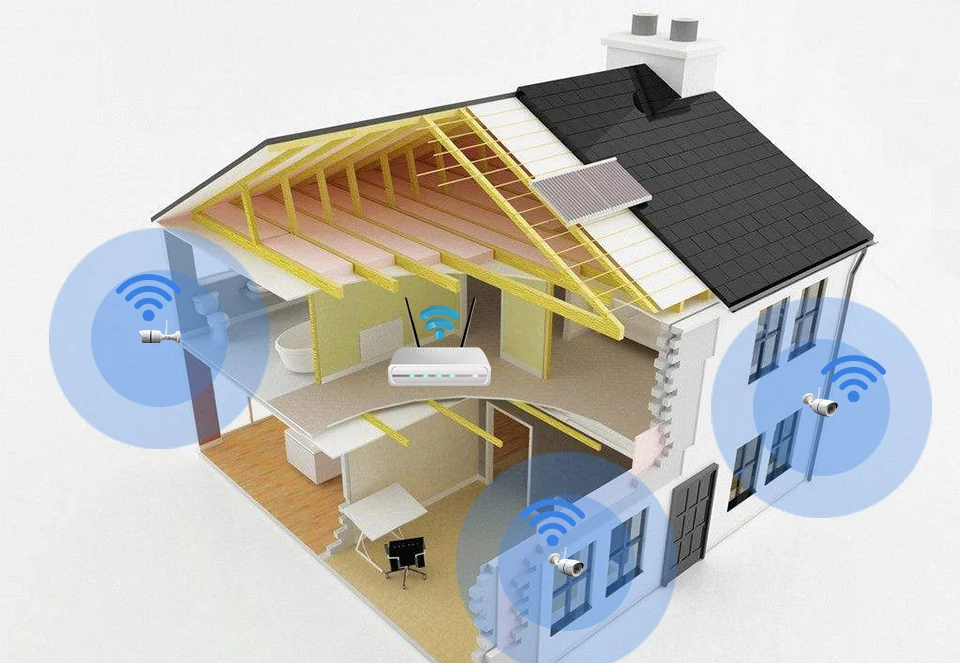 home security camera 