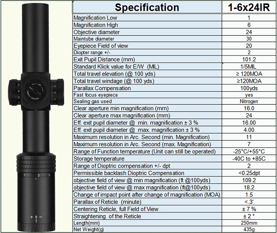 Прицел MARCOOL 1-6X24 HD IR 1/5MIL тактический охотничий прицел Red Dot Point Airsoft Collimator Air Rifle Оптика прицел