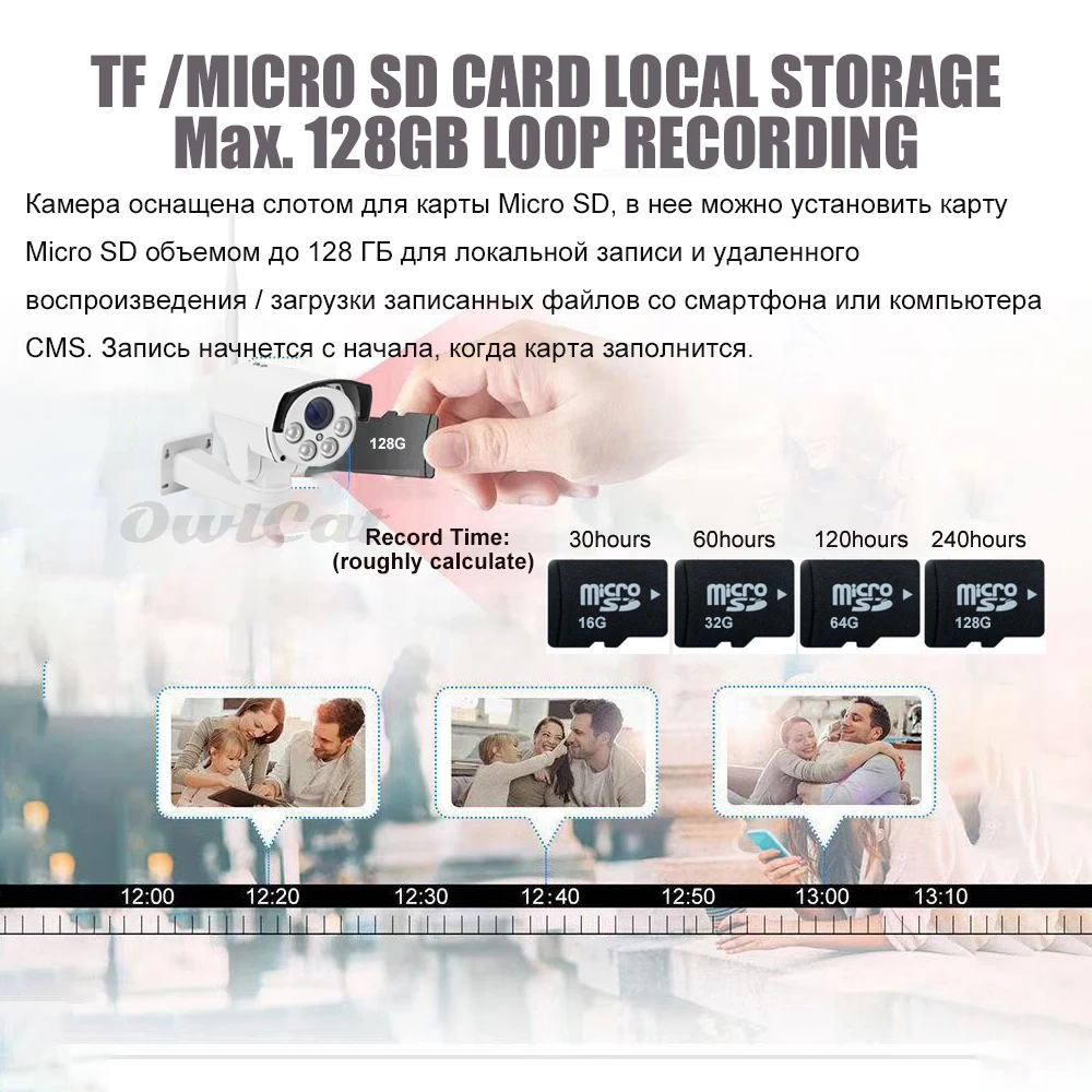 sd card slot