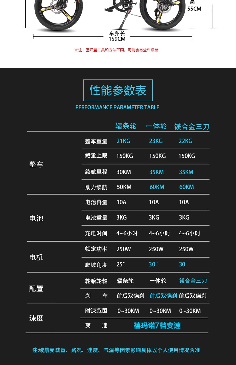 Excellent PRIDE Electric bike 20inch Foldable electric Bicycle 48V12.5A battery 500Wmotor 7Speed Electric bike Mountain&Snow power bike 24 Excellent PRIDE Electric bike 20inch Foldable electric Bicycle 48V12.5A battery 500Wmotor 7Speed Electric bike Mountain&Snow power bike 24