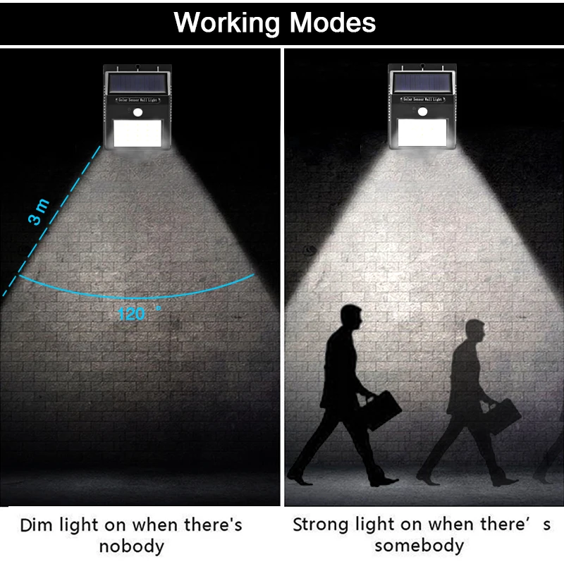 Led сад Солнечный свет Открытый 16 LED настенный светильник PIR Средства ухода за кожей индукции Настенные светильники движения Сенсор Водонепроницаемый высокий яркий Лампы на солнечных батареях