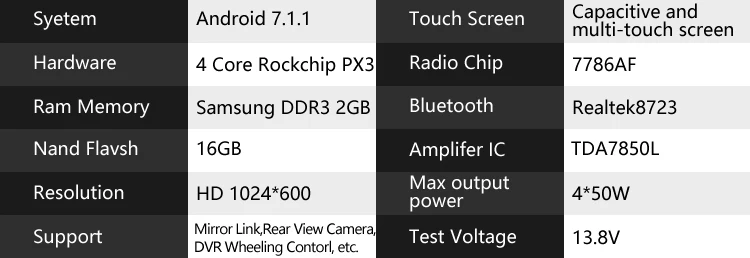 Flash Deal Idoing 9" IPS Screen Android 7.1 Car Radio Multimedia Player For MITSUBISHI PAJERO V97 V93 2006-2011 Octa Core PX3 Fast Boot 3G 5