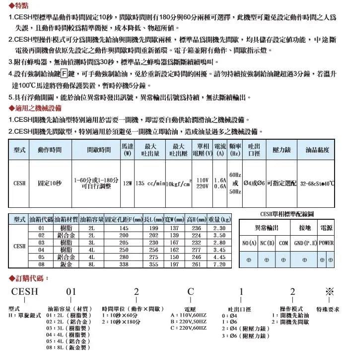 CHEN YING CESH