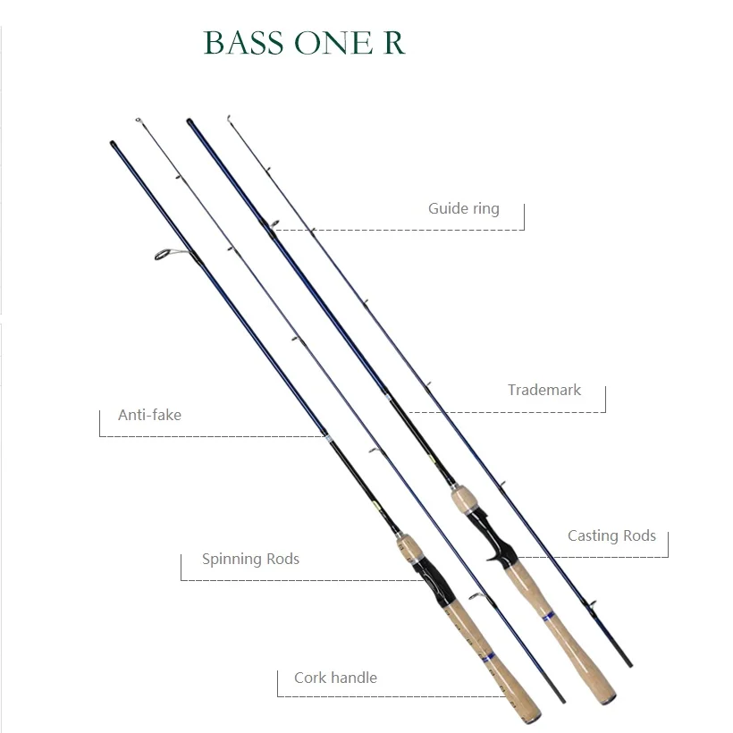 SHIMANO удочка для приманки BASS ONE R карбоновая Топ диаметр 1 4/1 5/1 6 мм спиннинговая и