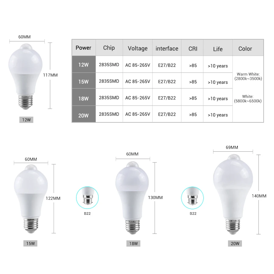 PIR датчик движения E27 Светодиодная лампа B22 220V 110V с датчиком умная 12W 15W 18W 20W от