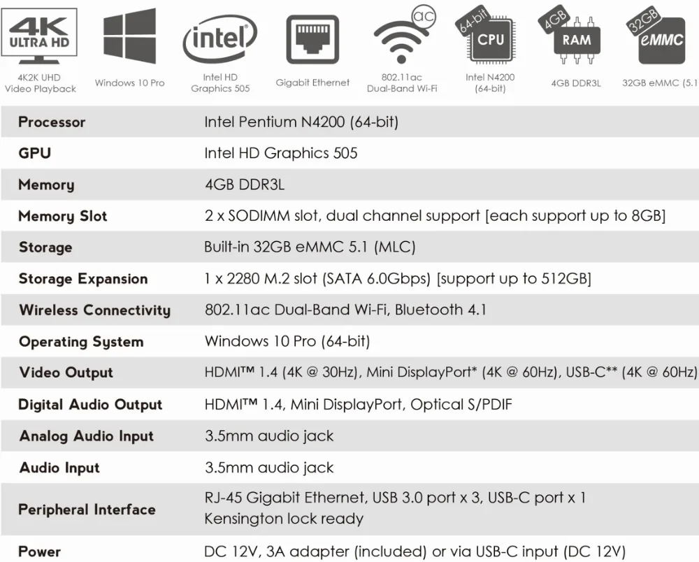 MINIX NEO N42C-4 MINI PC официальный Windows 10 Pro 64-bit Мини ПК 4G/32G Gigabit WI-FI USB 3,0 Pentium N4200 Карманный ПК HDMI BT RJ45