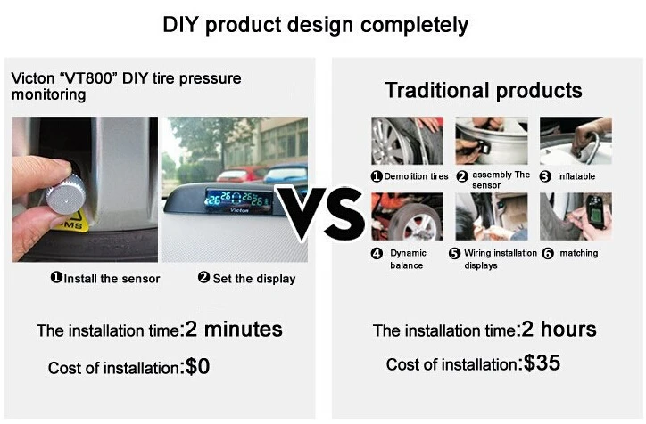 Victon Профессиональный автоматический Беспроводной Универсальный TPMS Датчик давления в шинах Система контроля давления в шинах с USB разъемом